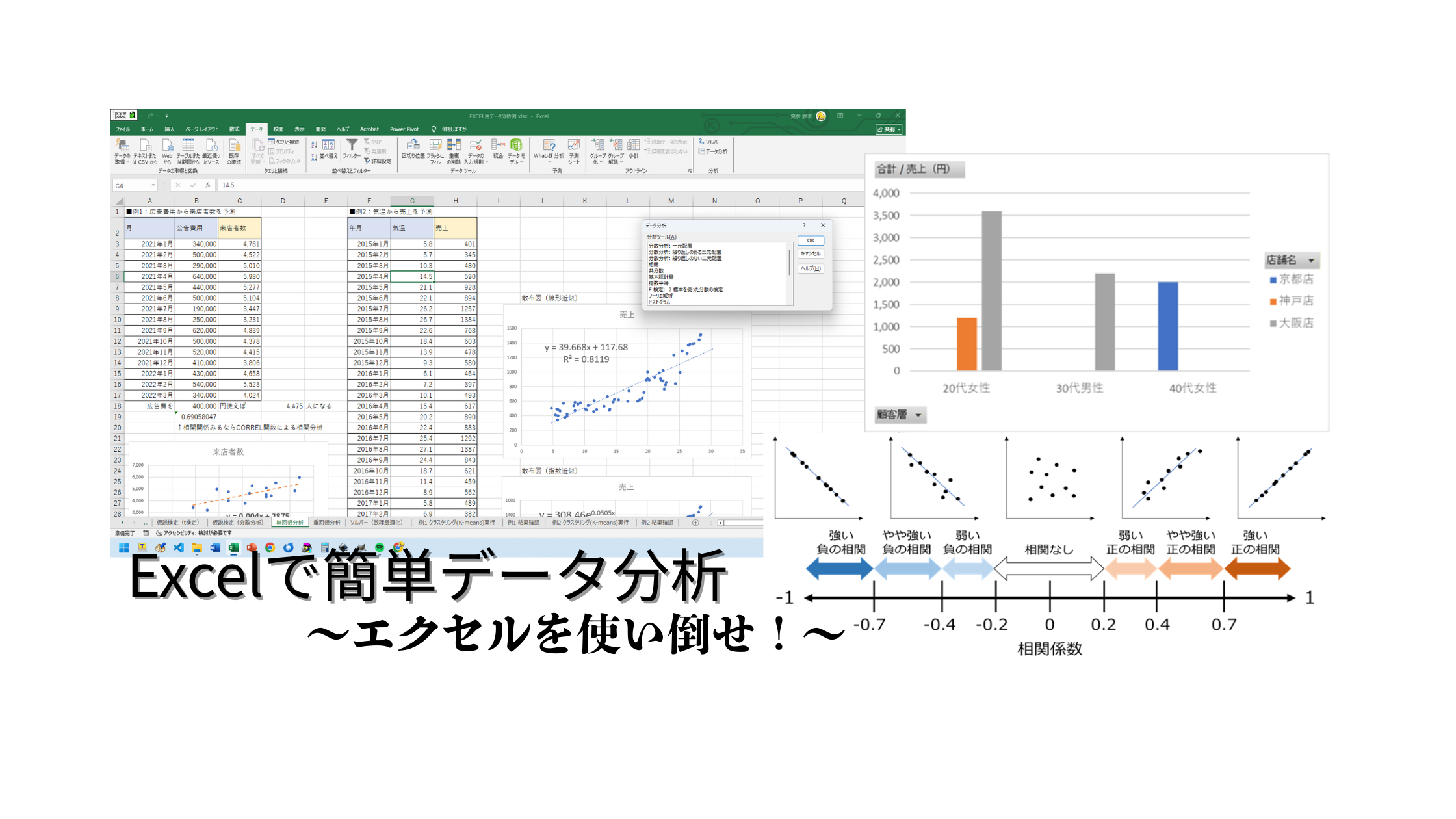 第1回：相関図で売上げを可視化しようExcelグラフで“感覚”を“見える化